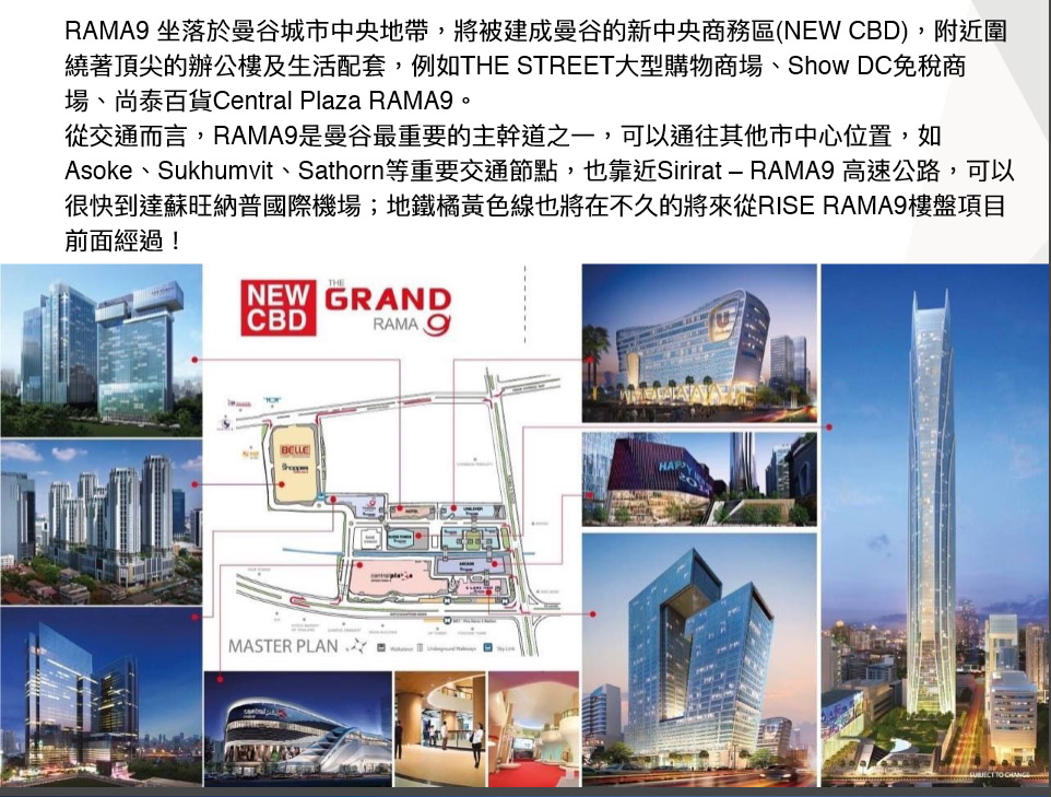 GlobalHome RISE RAMA9 泰國房地產，曼谷投資，曼谷物業