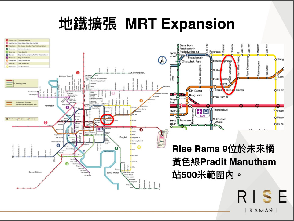 GlobalHome RISE RAMA9 泰國房地產，曼谷投資，曼谷物業