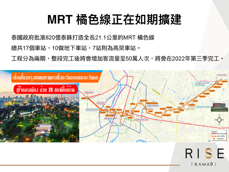 GlobalHome RISE RAMA9 泰國房地產，曼谷投資，曼谷物業