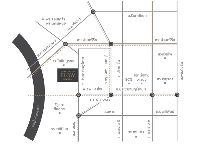 Flow_map_700x500px