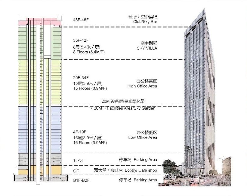 morgan-tower-phnom-penh-grade-a-office-tower